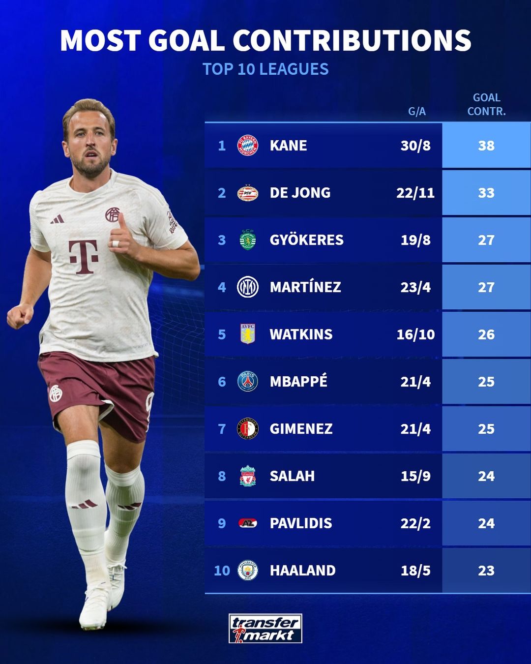 新安市政道路清扫